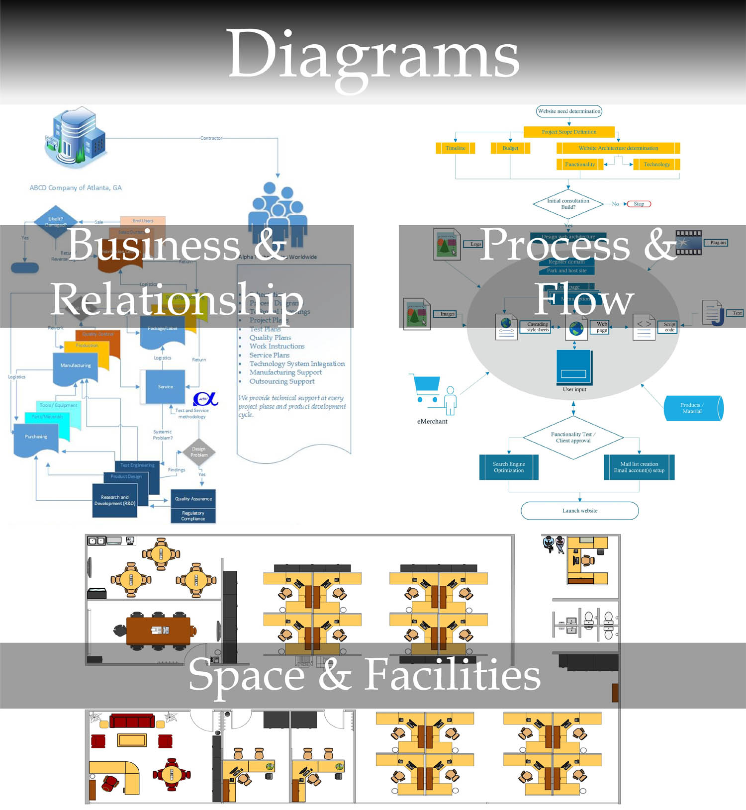 ATW Diagrams tab